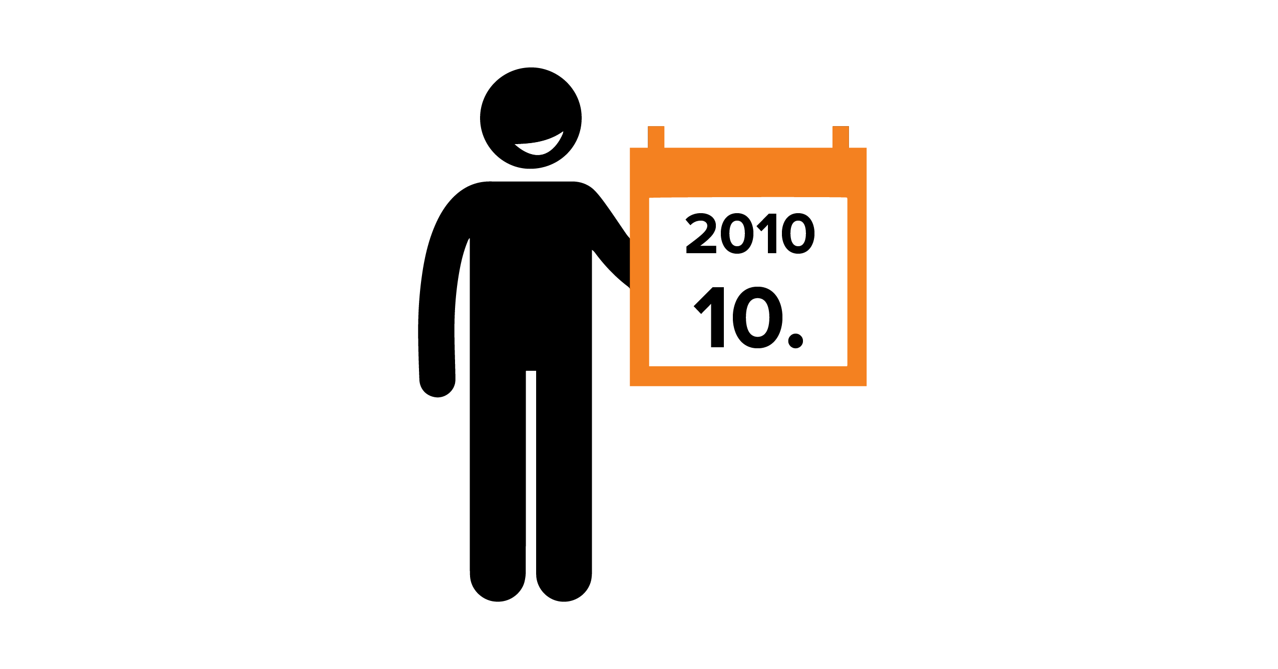 Na grafice człowiek trzymający kalendarz z datą 10.2010