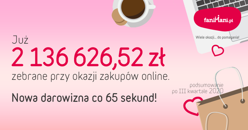Na grafice logotyp FaniMani i napis Już 2 136 626,52 zł zebrane przy okazji zakupów online. Nowa darowizna co 65 sekund!
